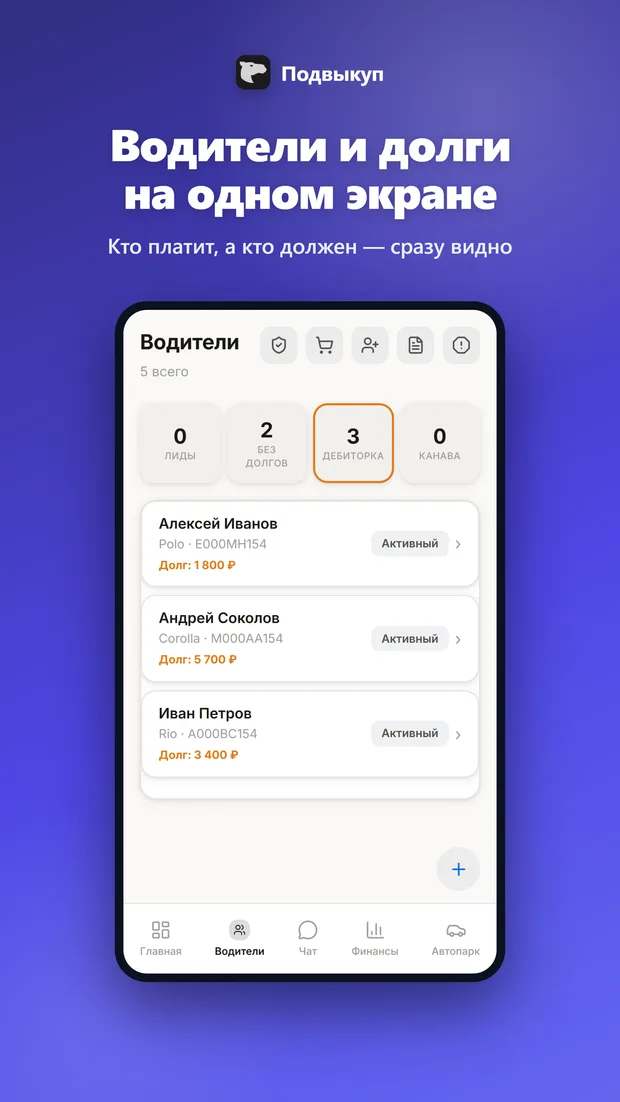 Список водителей парка с долгами и статусами