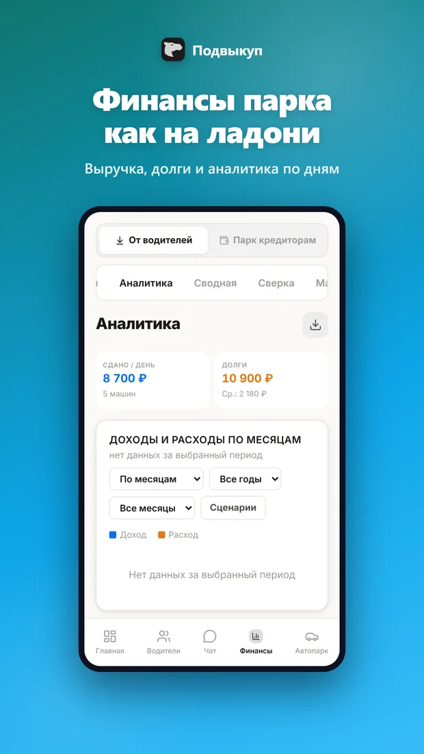 Финансы парка: сдано за день, долги, аналитика доходов и расходов