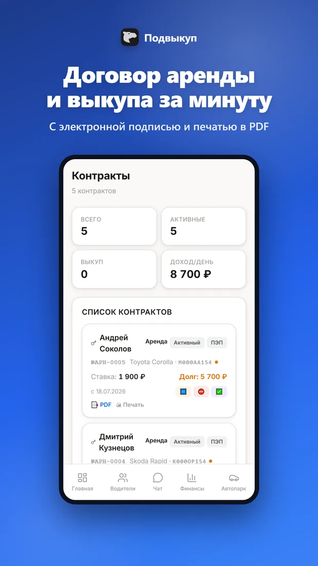Договоры аренды, выкупа и рассрочки со ставкой и долгом